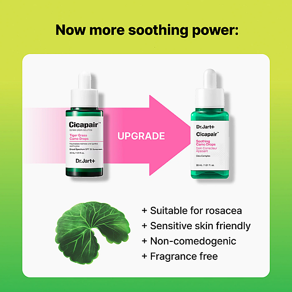 Ser fluid corector pentru roseata cu SPF 20 si Centella Asiatica Cicapair Soothing Camo Drops