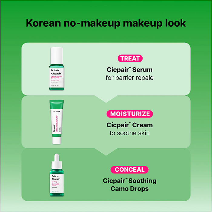 Ser fluid corector pentru roseata cu SPF 20 si Centella Asiatica Cicapair Soothing Camo Drops
