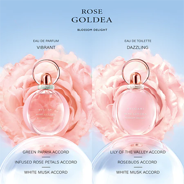 Rose Goldea Blossom Delight Eau de Parfum