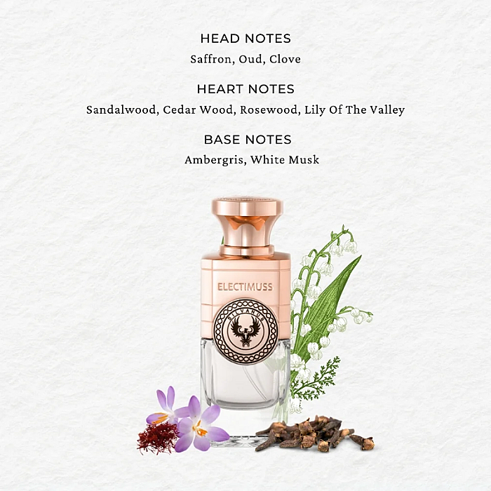 Silvanus Parfum