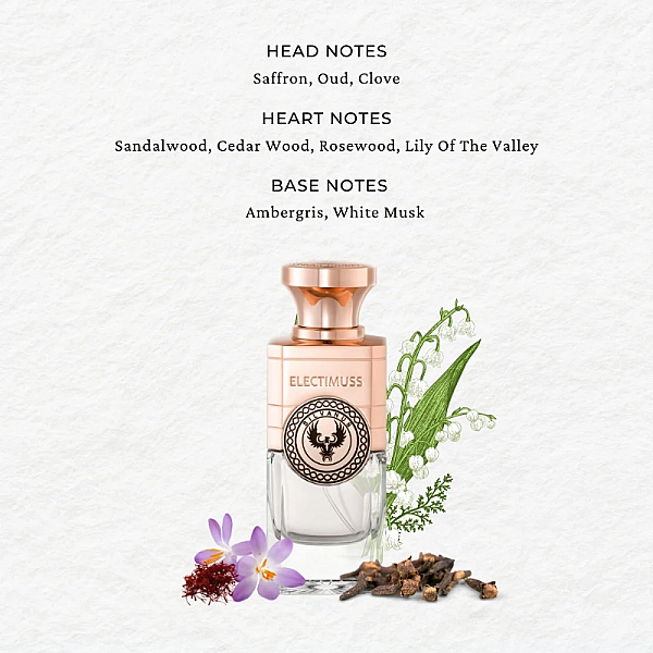 Silvanus Parfum