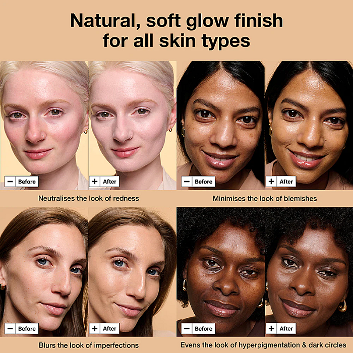BB Cream cu niacinamide si SPF 50+ Premium Beauty Balm