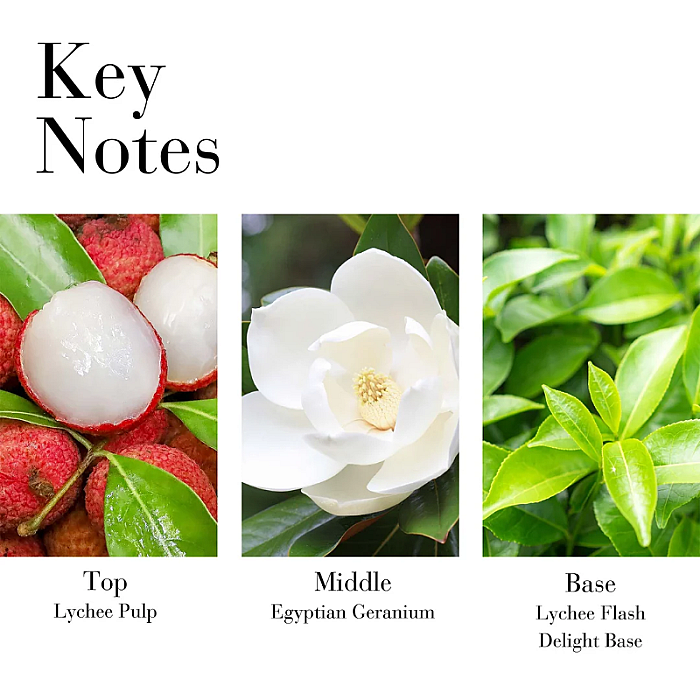 Green Tea Lychee Lime Eau de Toilette