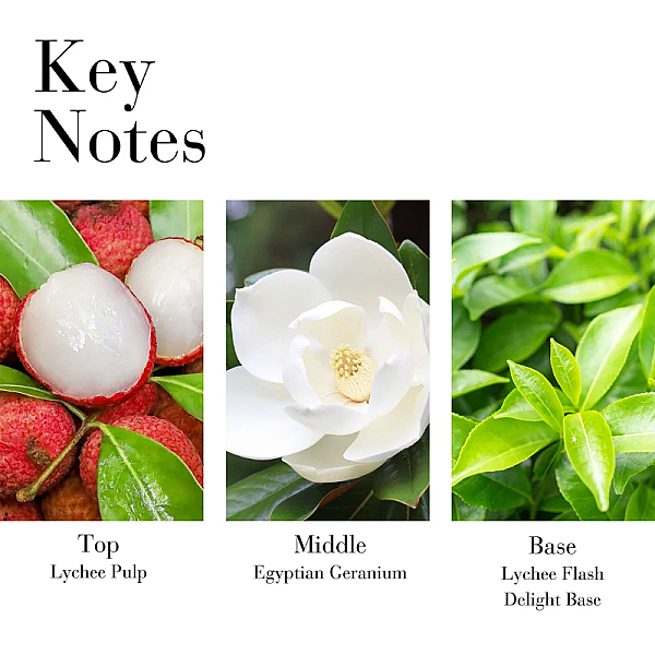Green Tea Lychee Lime Eau de Toilette