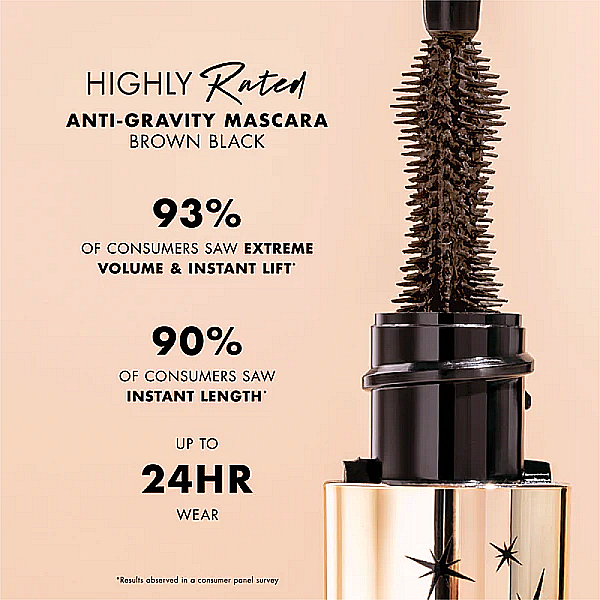 Mascara Highly Rated Anti-Gravity