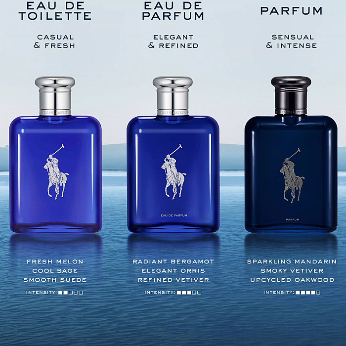 Polo Blue Parfum