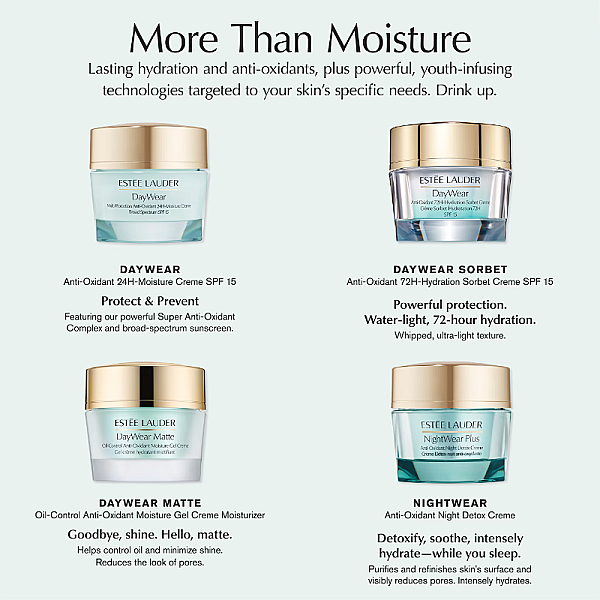 Crema-gel hidratanta pentru ochi cu efect racoritor DayWear Eye Cooling