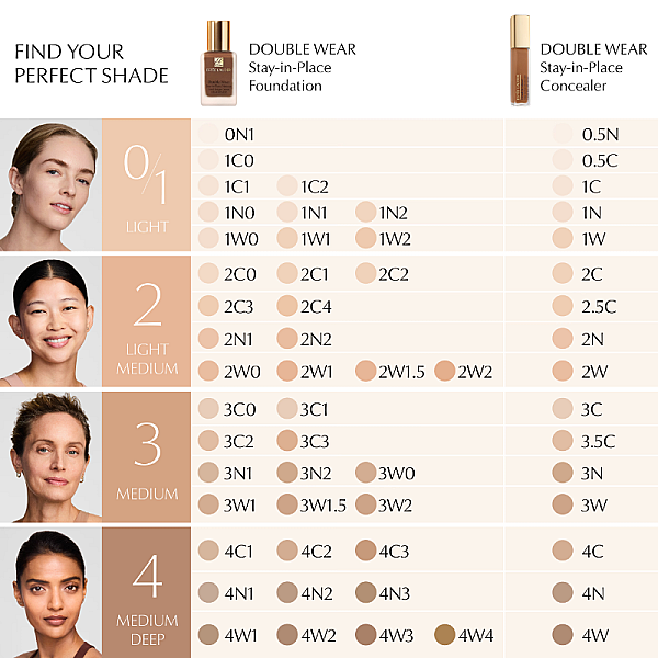 Corector Double Wear Stay-in-Place 24-Hour Concealer