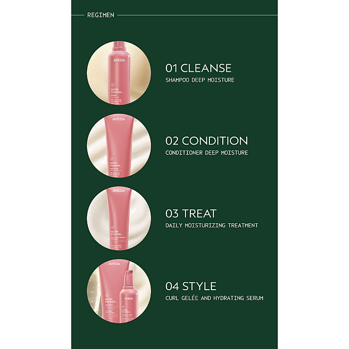 Tratament leave-in hidratant pentru par mediu si gros Nutriplenish Daily Moisturizing Treatment