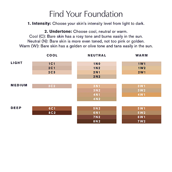 Fond de ten hidratant cu SPF45 Futurist Hydra Rescue Moisturizing Makeup