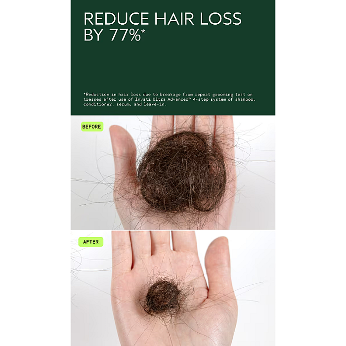 Tratament leave-in fortifiant Invati Ultra Advanced Fortifying Leave-In Treatment
