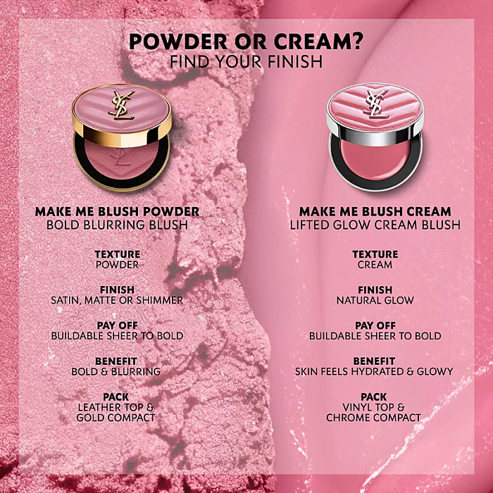 Fard de obraz cremos Make Me Blush Hydrating Cream Blush