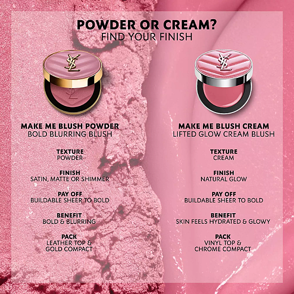 Fard de obraz cremos Make Me Blush Hydrating Cream Blush