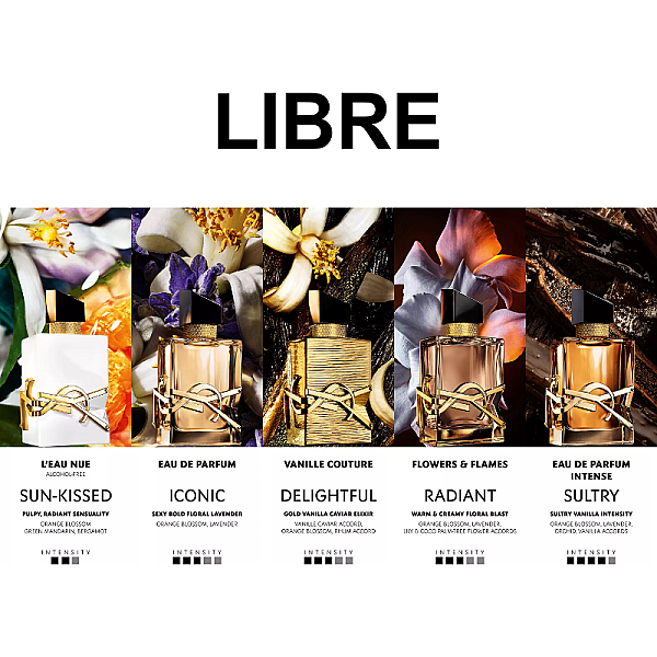 Libre Vanille Couture Eau de Parfum