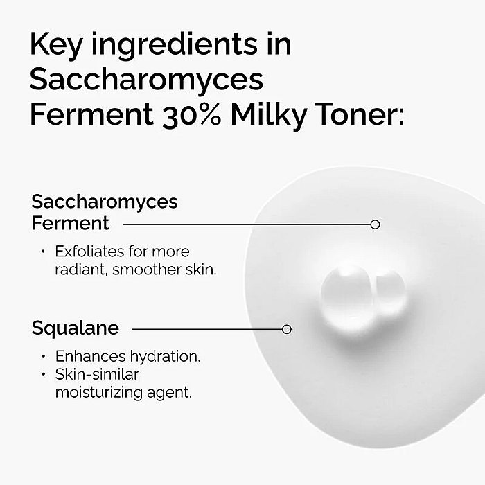 Toner exfoliant cu fermenti Saccharomyces 30% Milky Toner