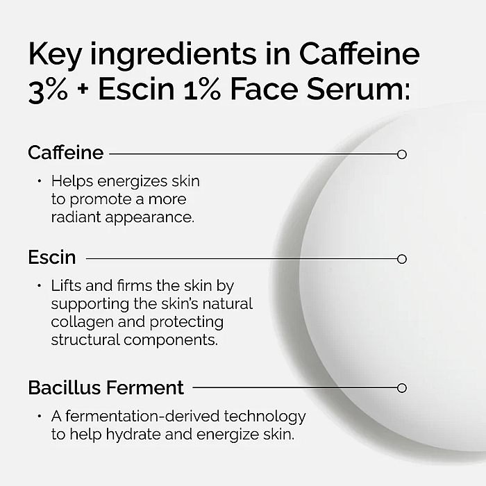Ser facial energizant cu 3% Cafeina + 1% Escina pentru fermitate