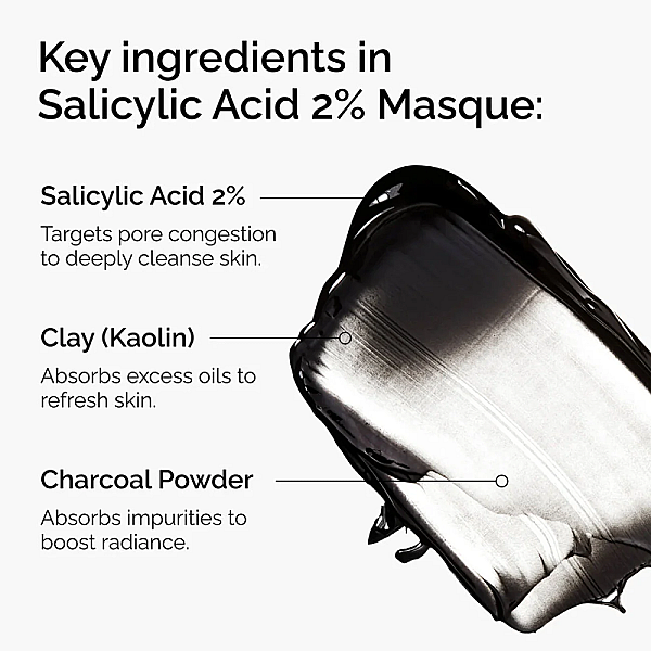 Masca de fata cu 2% Acid Salicilic pentru ten cu imperfectiuni si exces de sebum