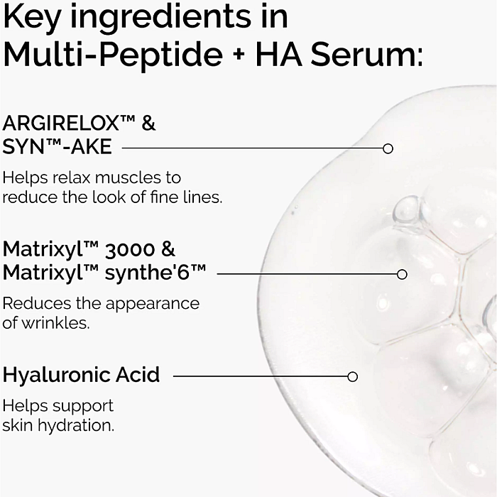 Ser anti-age cu multi-peptide si acid hialuronic pentru fermitate si elasticitate