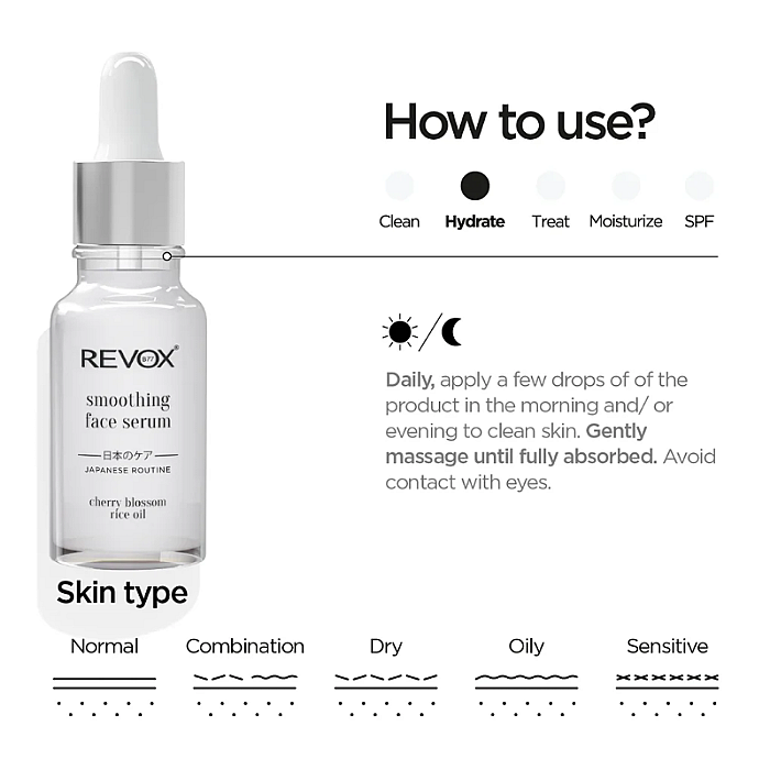 Ser pentru netezirea pielii Japanese Ritual Smoothing Face Serum