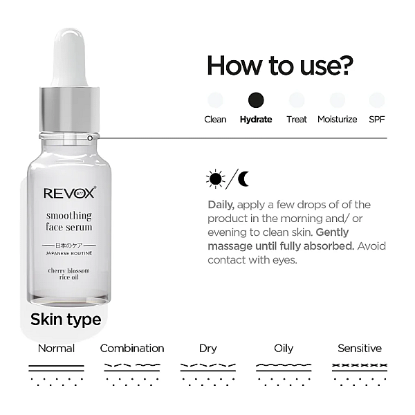 Ser pentru netezirea pielii Japanese Ritual Smoothing Face Serum