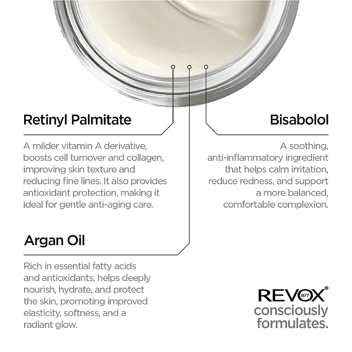 Crema de fata cu retinol si SPF20 Daily Protection