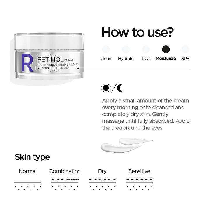 Crema de fata cu retinol si SPF20 Daily Protection