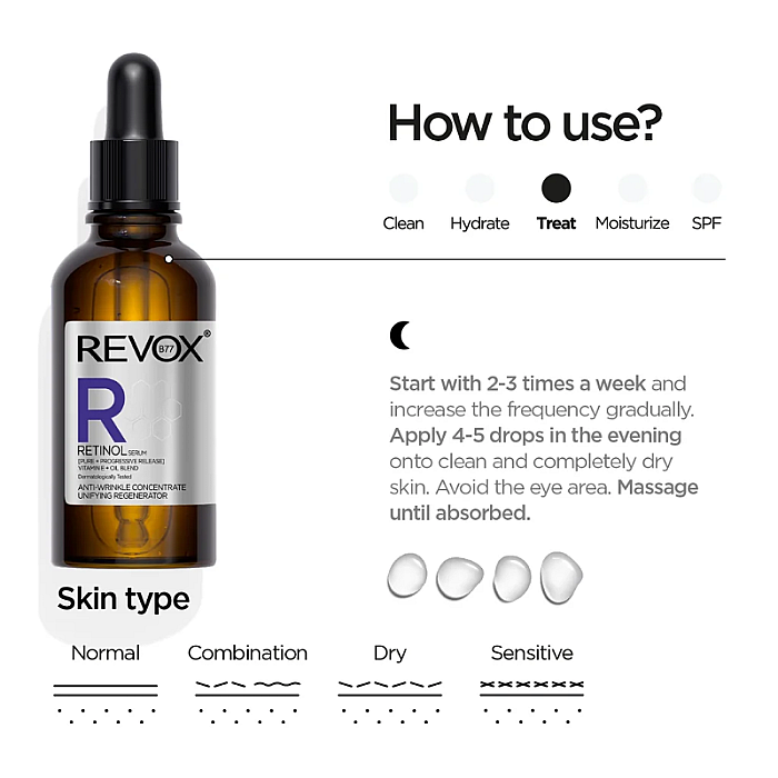 Ser de fata cu retinol Unifying Regenerator Serum