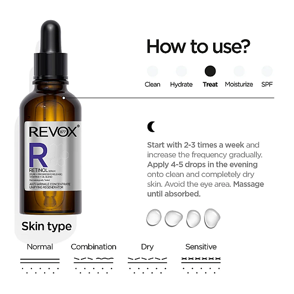 Ser de fata cu retinol Unifying Regenerator Serum