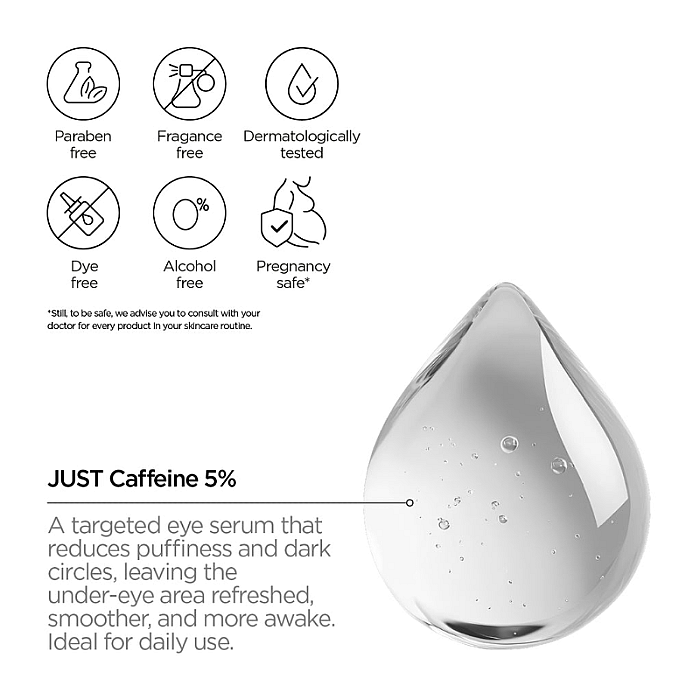 Ser pentru conturul ochilor cu cafeina Just Caffeine 5%