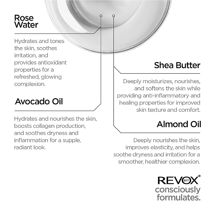 Ser pentru conturul ochilor cu ulei de avocado Just Eye Care Fluid