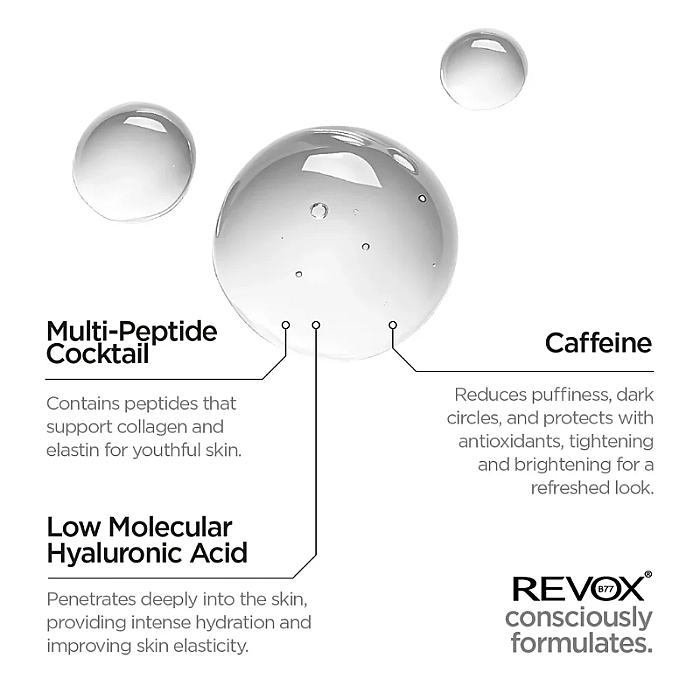 Ser pentru conturul ochilor cu multi-peptide Just Multi-Peptide
