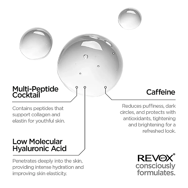 Ser pentru conturul ochilor cu multi-peptide Just Multi-Peptide
