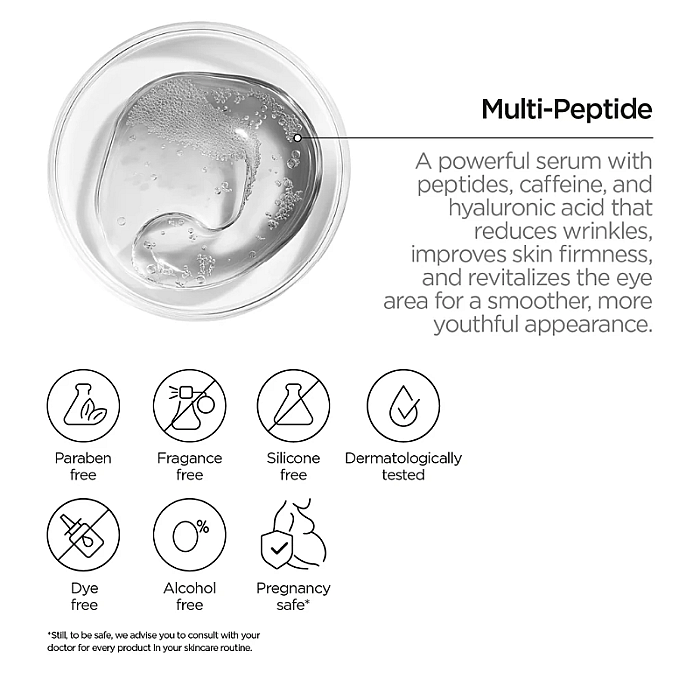Ser pentru conturul ochilor cu multi-peptide Just Multi-Peptide