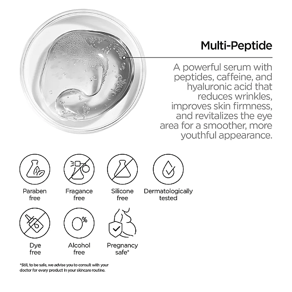 Ser pentru conturul ochilor cu multi-peptide Just Multi-Peptide