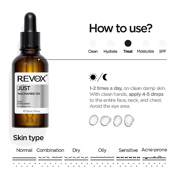 Ser hidratant cu niacinamide Just Niacinamide 10%