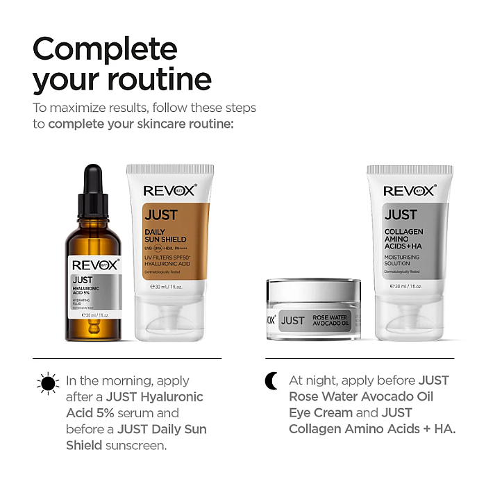 Ser hidratant cu niacinamide Just Niacinamide 10%