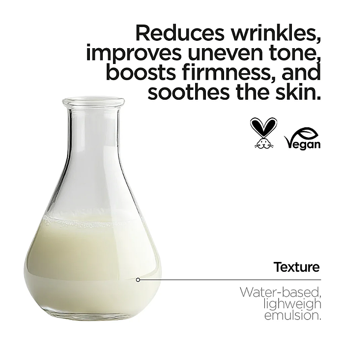 Emulsie pentru netezirea tenului Just Retinol 0.3% + Niacinamide 5%