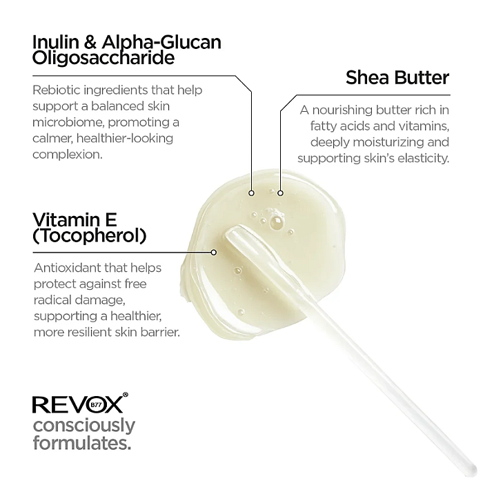 Emulsie pentru netezirea tenului Just Retinol 0.3% + Niacinamide 5%