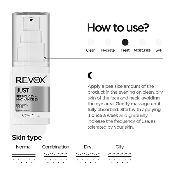 Emulsie pentru netezirea tenului Just Retinol 0.3% + Niacinamide 5%