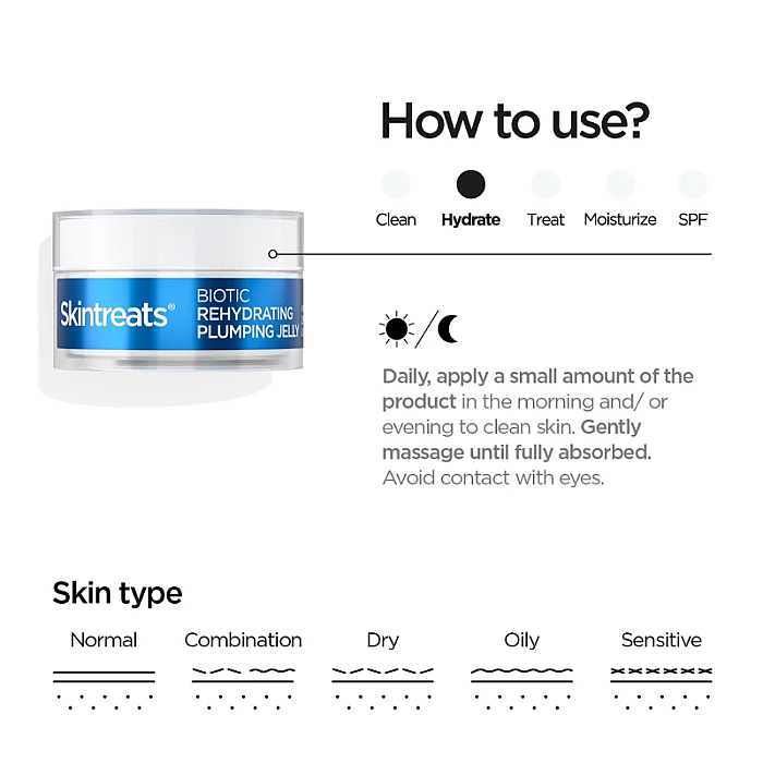 Gel hidratant si revitalizant Skintreats Biotic Rehydrating Plumping Jelly