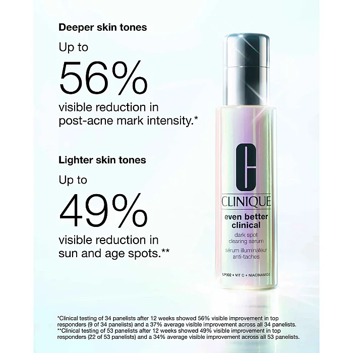 Ser iluminator anti-pete Even Better Clinical Dark Spot Clearing