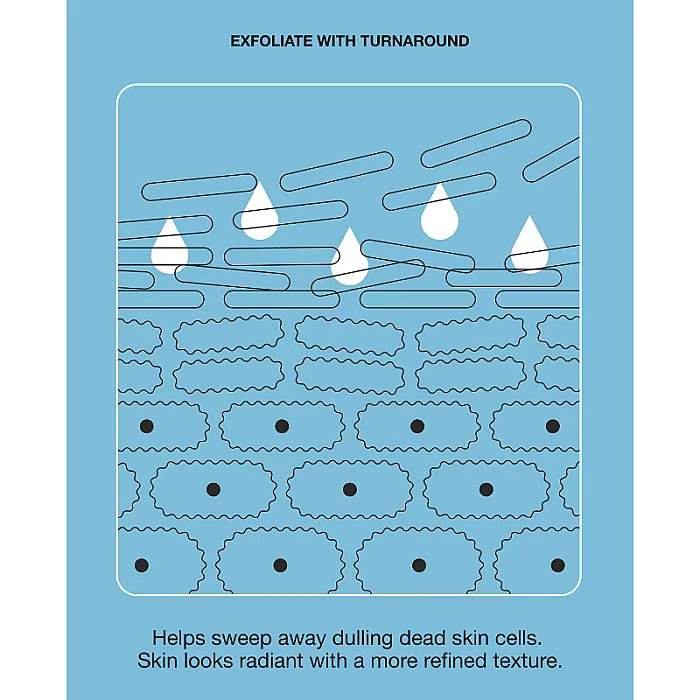 Crema de noapte revitalizanta si hidratanta Turnaround Overnight Revitalizing Moisturizer