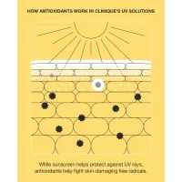 Crema hidratanta cu protectie solara SPF50 UV Solutions