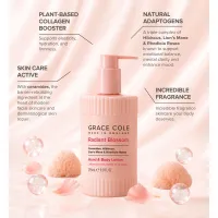 Lotiune de maini si corp Radiant Blossom Hand&Body Lotion