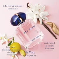 Set cadou My Way Eau de Parfum 50ml
