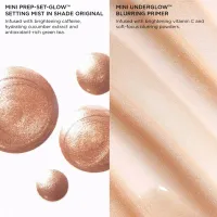Set cadou The Mini Glow Duo