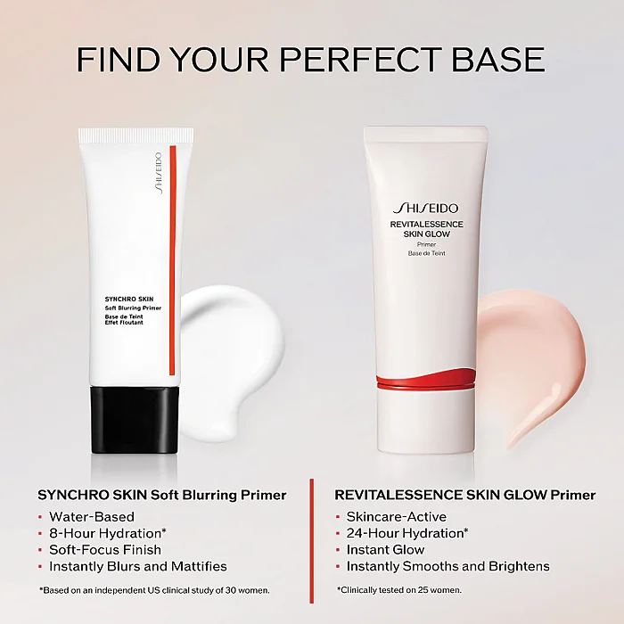 Baza de machiaj iluminatoare cu SPF 25 Revitalessence Skin Glow Primer