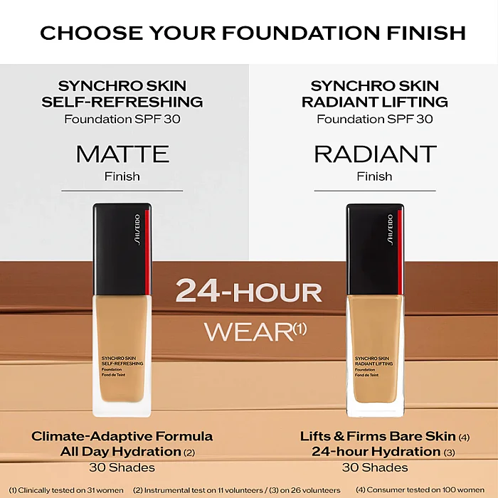Fond de Ten cu efect radiant cu SPF 30 Synchro Skin Radiant Lifting Foundation